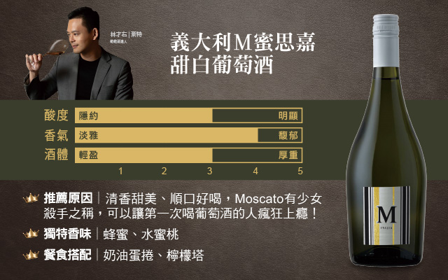 義大利M蜜思嘉甜白葡萄酒