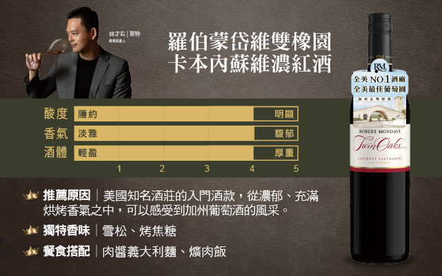 羅伯蒙岱維雙橡園卡本內蘇維濃紅酒