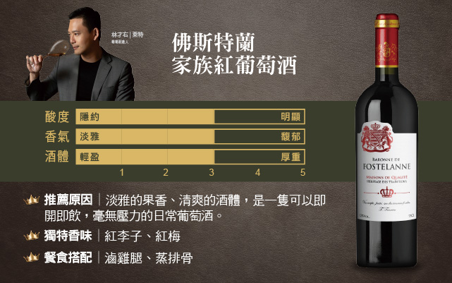 佛斯特蘭家族紅葡萄酒