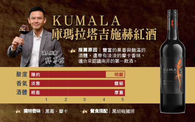 ＫＵＭＡＬＡ庫瑪拉塔吉施赫紅酒