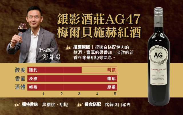 銀影酒莊ＡＧ４７梅爾貝施赫紅酒