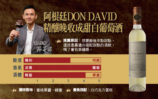 阿根廷精釀托隆特斯晚收成甜白葡萄酒